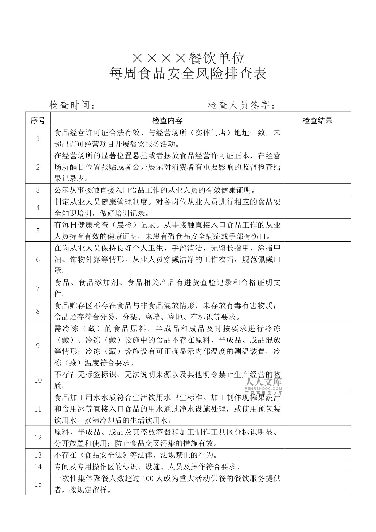 餐飲企業(yè)日管控、周排查、月調(diào)度表格模板